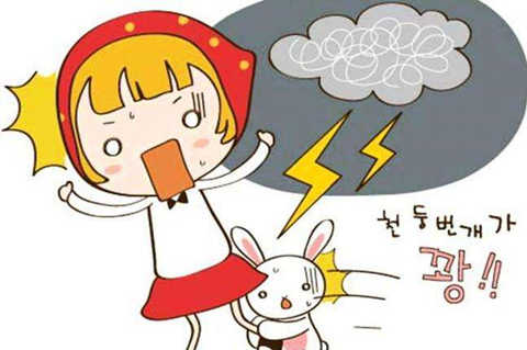 形容天气多变的句子
